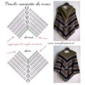 Poncho Uncinetto Da Uomo Con Cappuccio Schema Tutorial ManiFantasia